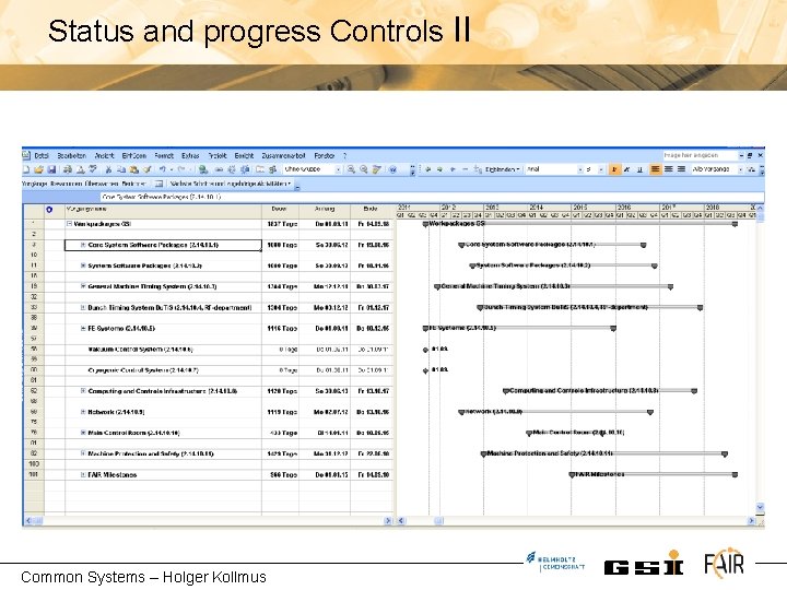 Status and progress Controls II Common Systems – Holger Kollmus 