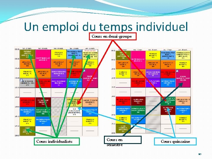 Un emploi du temps individuel Cours en demi-groupe Cours individualisés Cours en semestre Cours