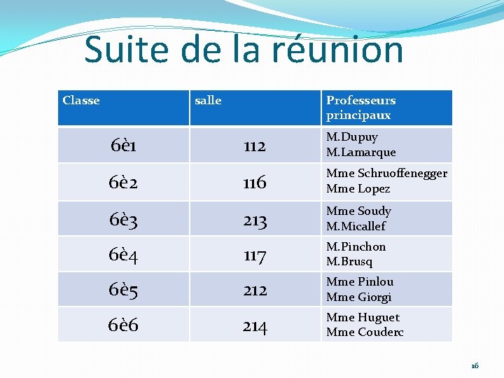 Suite de la réunion Classe salle Professeurs principaux 112 M. Dupuy M. Lamarque 116