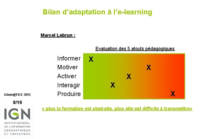 Bilan d’adaptation à l’e-learning Marcel Lebrun : Evaluation des 5 atouts pédagogiques Géom@TICE 2012