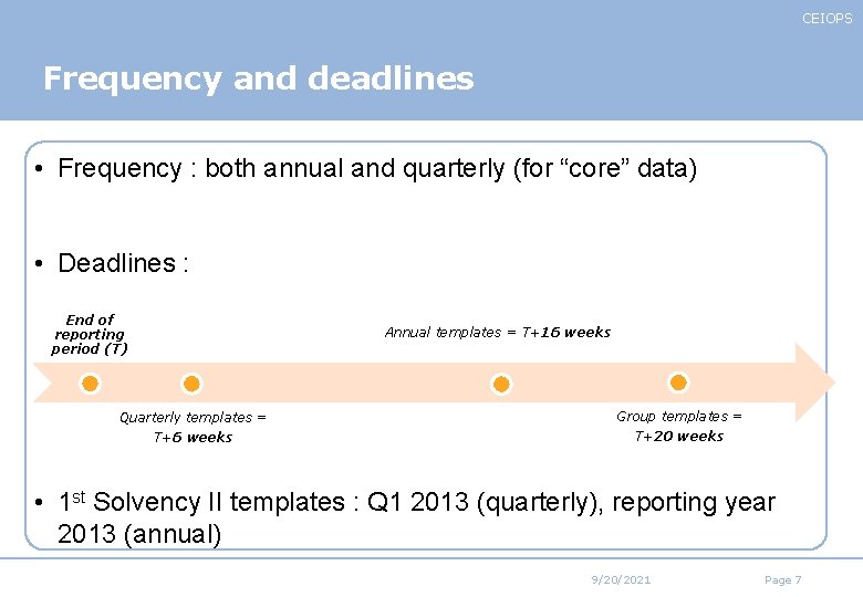 CEIOPS Frequency and deadlines • Frequency : both annual and quarterly (for “core” data) CEIOPS Frequency and deadlines • Frequency : both annual and quarterly (for “core” data)