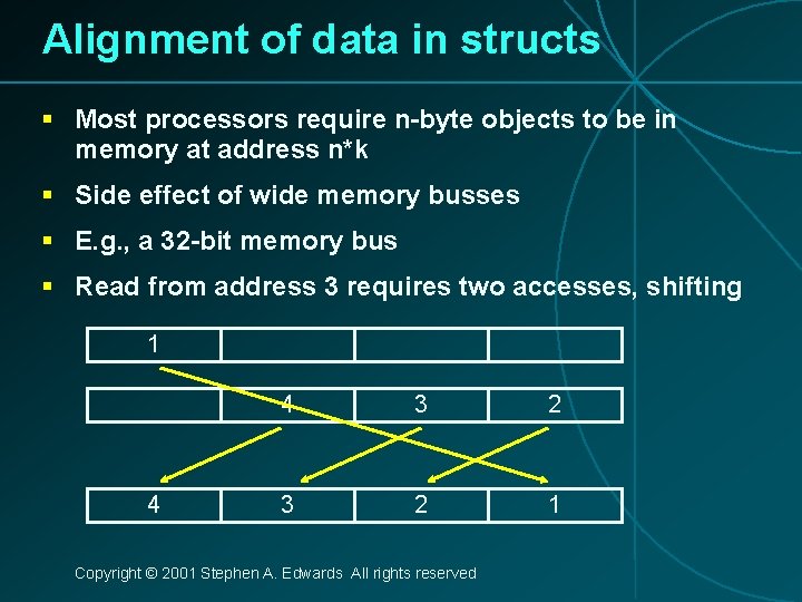 Alignment of data in structs § Most processors require n-byte objects to be in