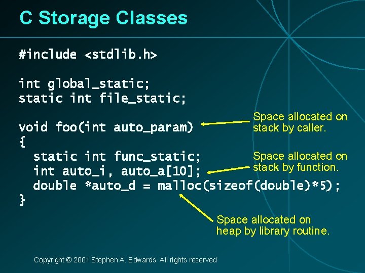 C Storage Classes #include <stdlib. h> int global_static; static int file_static; Space allocated on