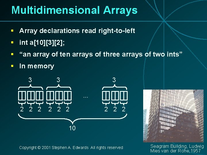 Multidimensional Arrays § Array declarations read right-to-left § int a[10][3][2]; § “an array of