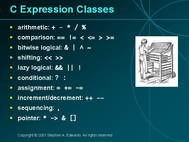 C Expression Classes § arithmetic: + – * / % § comparison: == !=