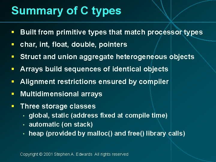 Summary of C types § Built from primitive types that match processor types §