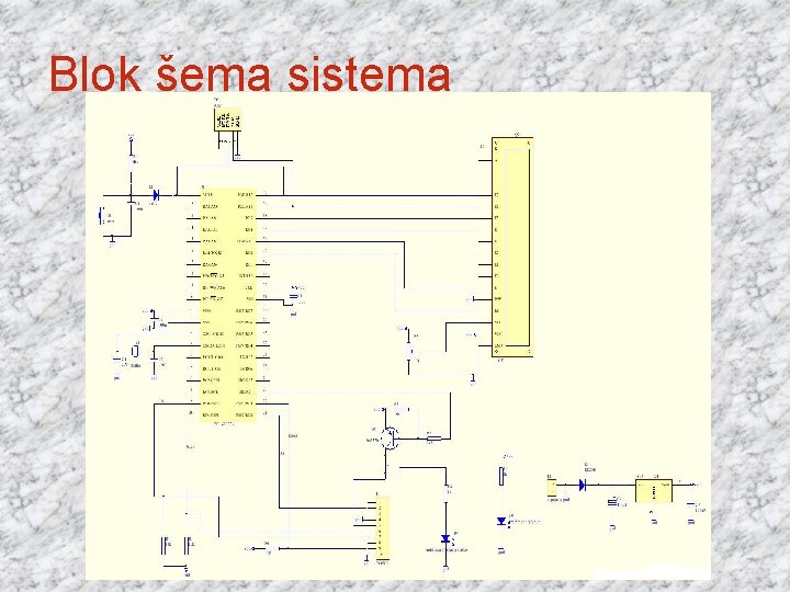 Blok šema sistema 