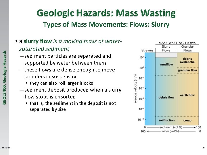 Geologic Hazards: Mass Wasting GEOL 3400: Geologic Hazards Types of Mass Movements: Flows: Slurry