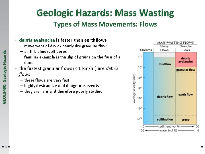 Geologic Hazards: Mass Wasting Types of Mass Movements: Flows GEOL 3400: Geologic Hazards •