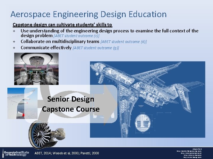 Aerospace Engineering Design Education Capstone design can cultivate students’ skills to + Use understanding