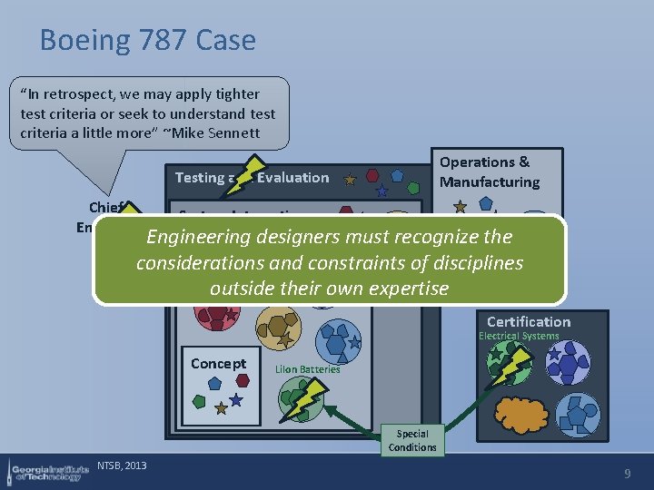 Boeing 787 Case “In retrospect, we may apply tighter test criteria or seek to