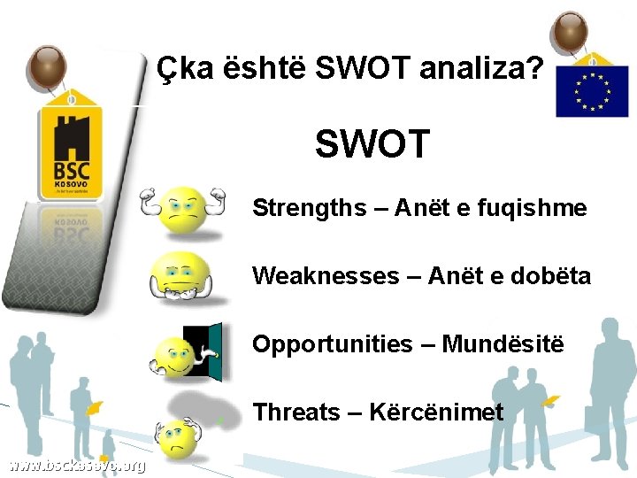 Çka është SWOT analiza? SWOT Strengths – Anët e fuqishme Weaknesses – Anët e