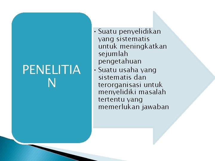 PENELITIA N • Suatu penyelidikan yang sistematis untuk meningkatkan sejumlah pengetahuan • Suatu usaha