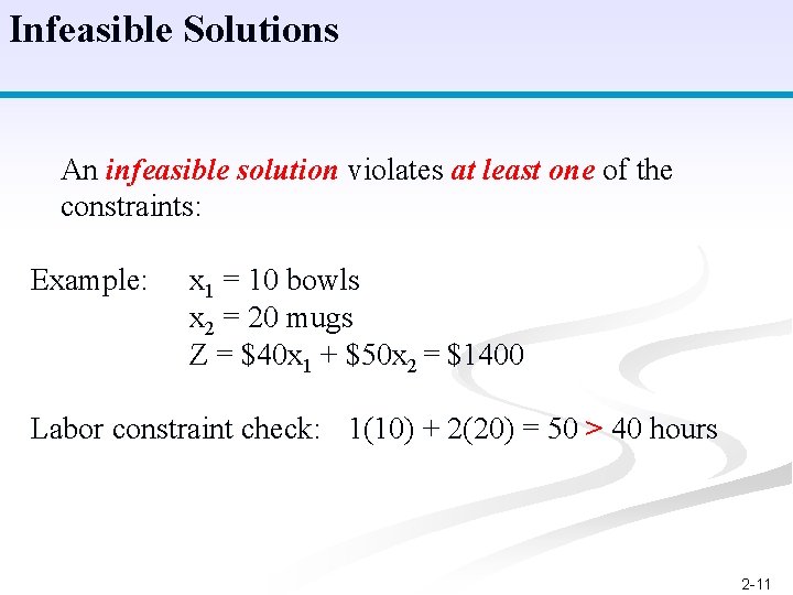 Infeasible Solutions An infeasible solution violates at least one of the constraints: Example: x