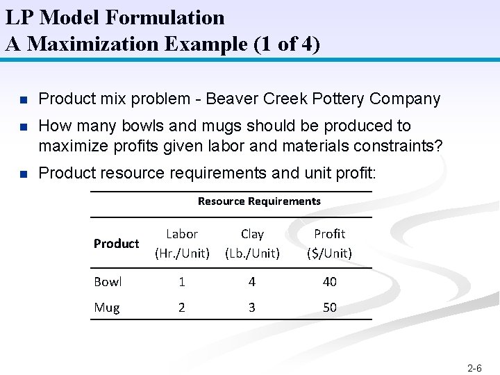 LP Model Formulation A Maximization Example (1 of 4) n Product mix problem -