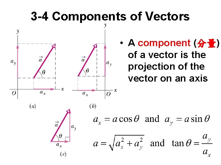 3 -4 Components of Vectors • A component (分量) of a vector is the
