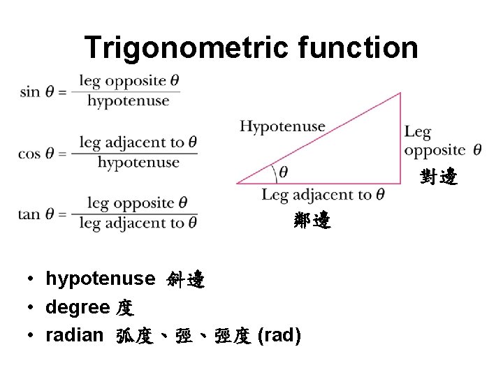 Trigonometric function 對邊 鄰邊 • hypotenuse 斜邊 • degree 度 • radian 弧度、弳、弳度 (rad)