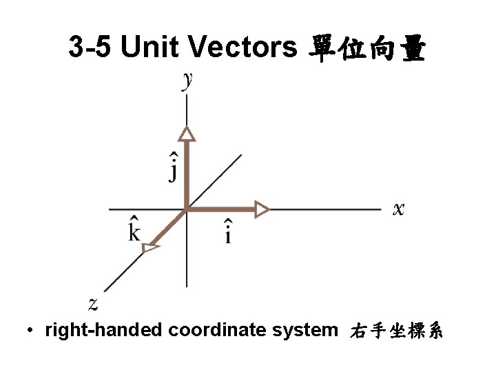3 -5 Unit Vectors 單位向量 • right-handed coordinate system 右手坐標系 