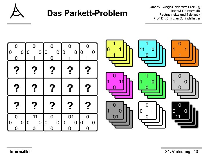 Das Parkett-Problem Informatik III Albert-Ludwigs-Universität Freiburg Institut für Informatik Rechnernetze und Telematik Prof. Dr.