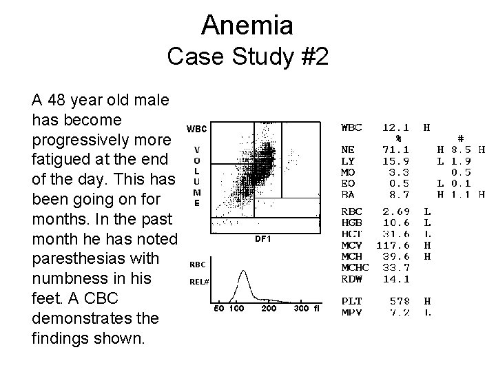 Anemia Case Study #2 A 48 year old male has become progressively more fatigued