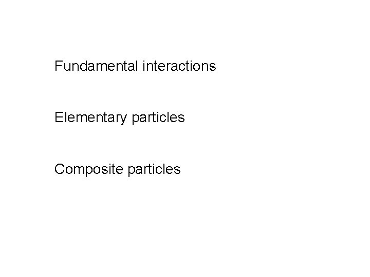 Fundamental interactions Elementary particles Composite particles 