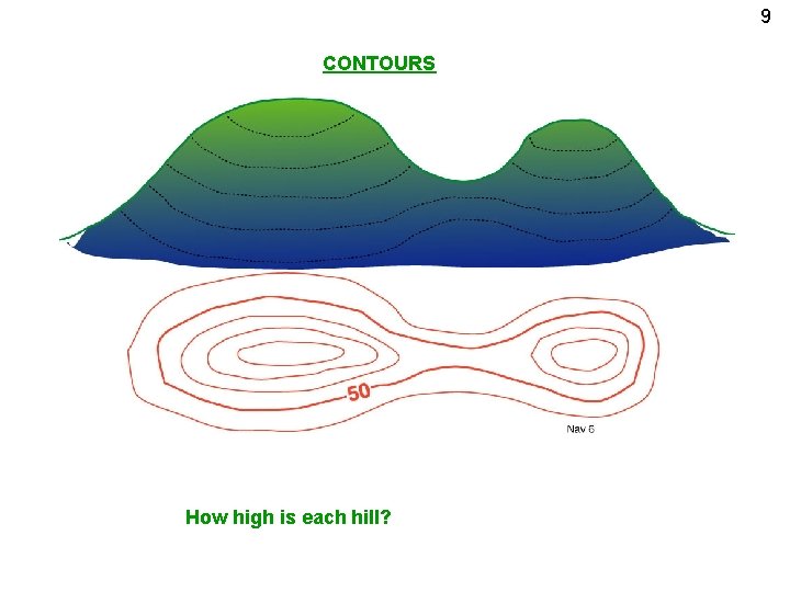 1 INTRODUCTION TO NAVIGATION Reading a map is