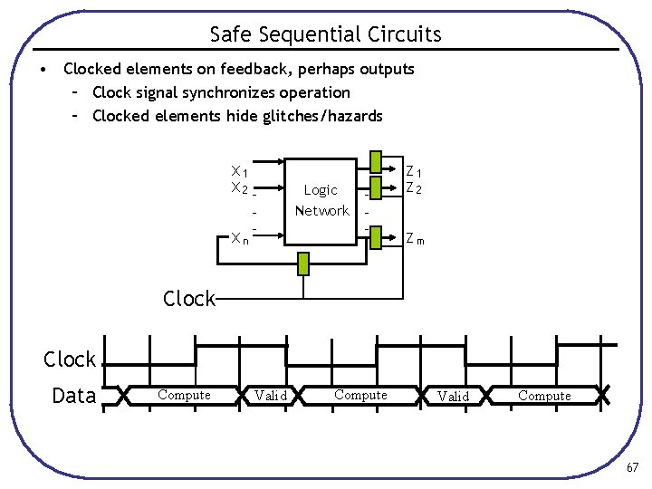 Safe Sequential Circuits • Clocked elements on feedback, perhaps outputs – Clock signal synchronizes