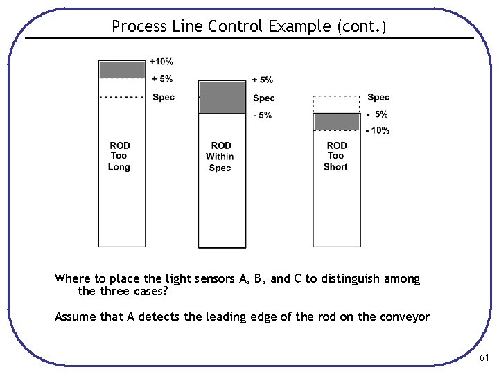 Process Line Control Example (cont. ) Where to place the light sensors A, B,