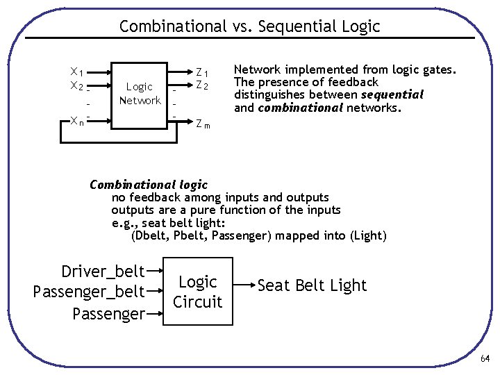 Combinational vs. Sequential Logic X 1 X 2 Xn- Logic Network - Z 1