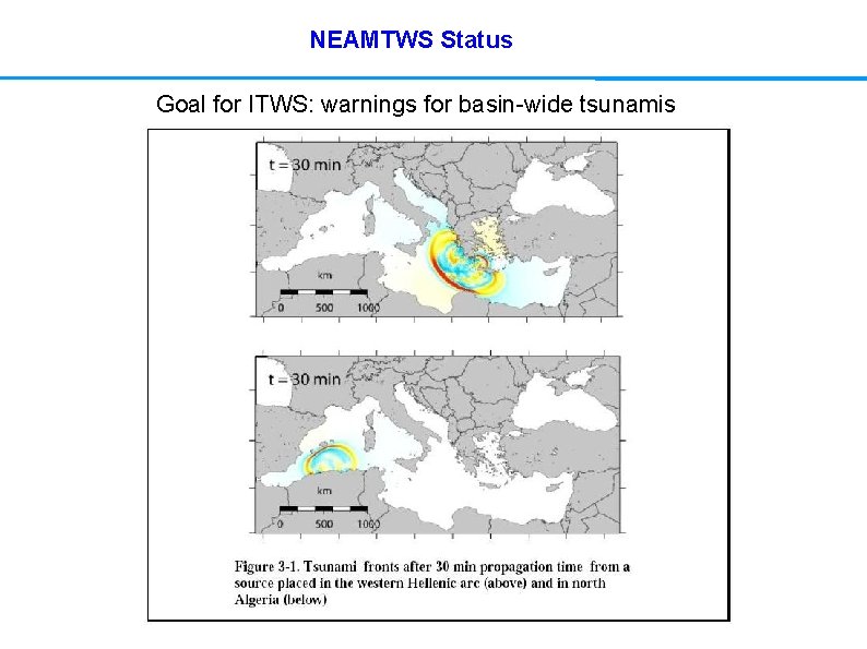 NEAMTWS Status Goal for ITWS: warnings for basin-wide tsunamis 