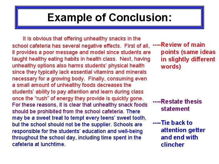 Example of Conclusion: It is obvious that offering unhealthy snacks in the school cafeteria