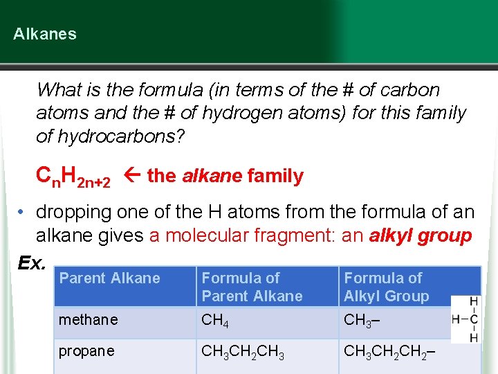 Alkanes What is the formula (in terms of the # of carbon atoms and