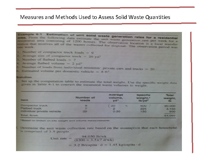 Measures and Methods Used to Assess Solid Waste Quantities 