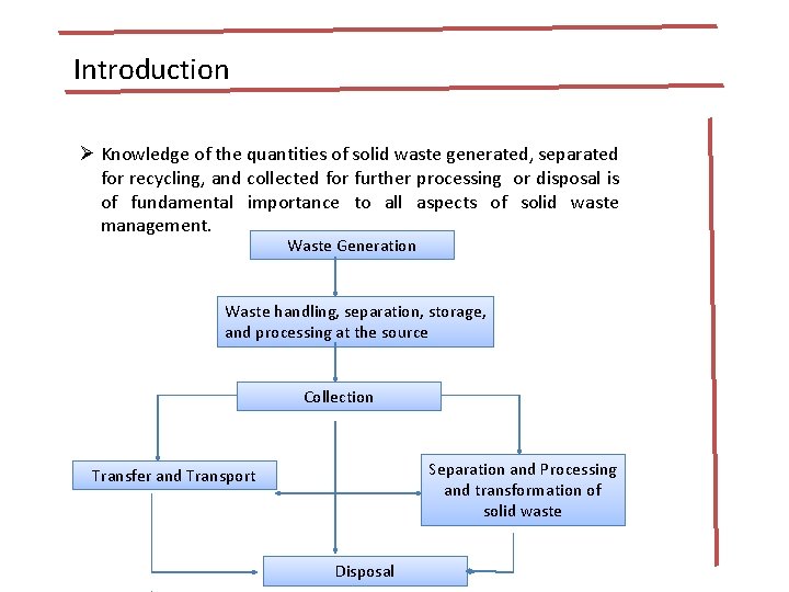 Introduction Ø Knowledge of the quantities of solid waste generated, separated for recycling, and