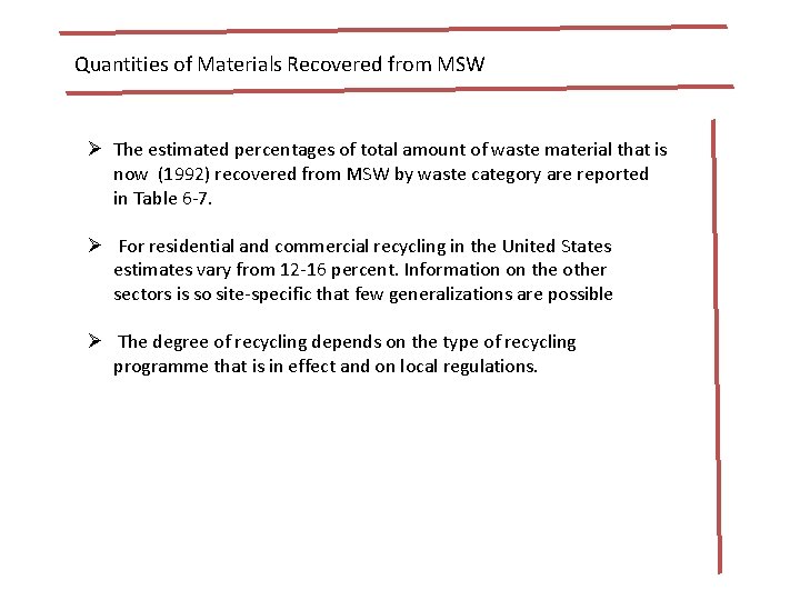 Quantities of Materials Recovered from MSW Ø The estimated percentages of total amount of