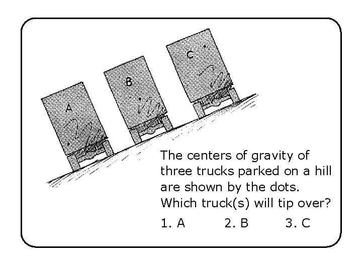 The centers of gravity of three trucks parked on a hill are shown by