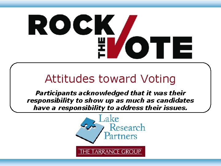 Attitudes toward Voting Participants acknowledged that it was their responsibility to show up as