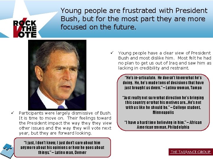 Young people are frustrated with President Bush, but for the most part they are