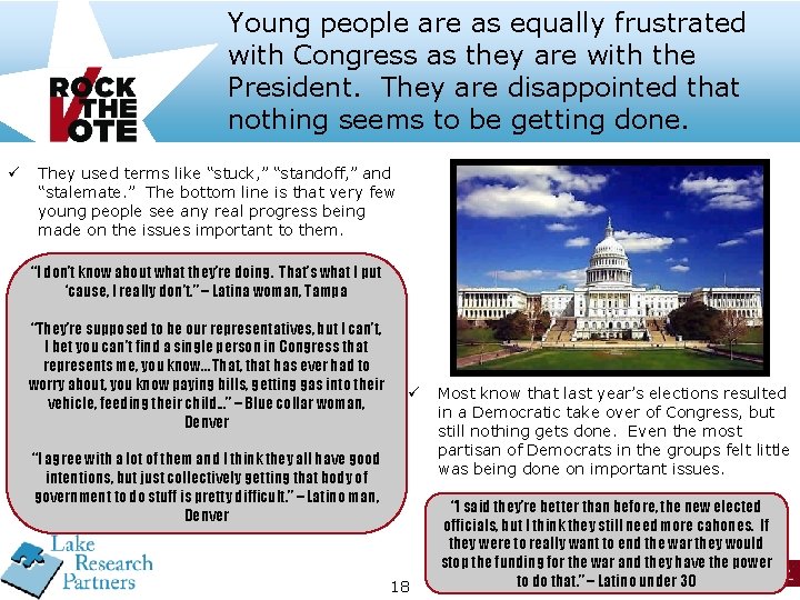 Young people are as equally frustrated with Congress as they are with the President.