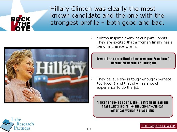 Hillary Clinton was clearly the most known candidate and the one with the strongest