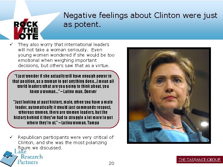 Negative feelings about Clinton were just as potent. ü They also worry that international