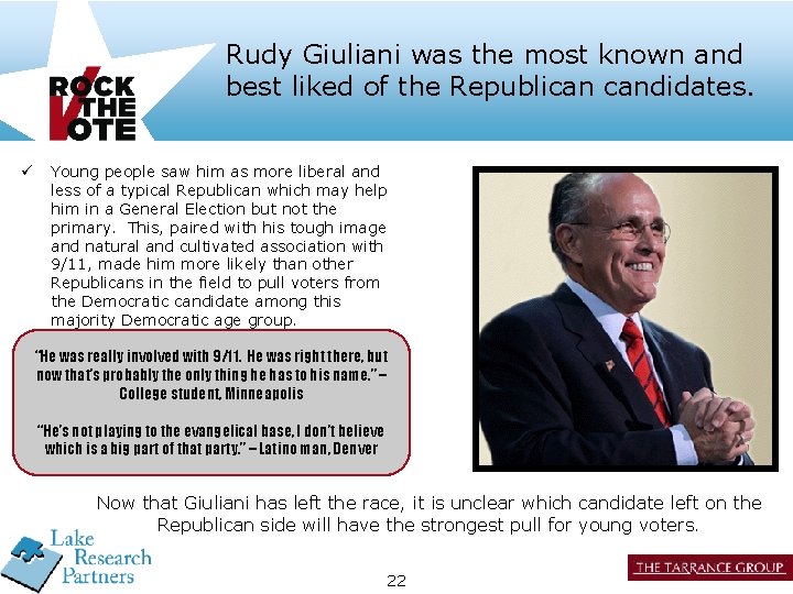 Rudy Giuliani was the most known and best liked of the Republican candidates. ü