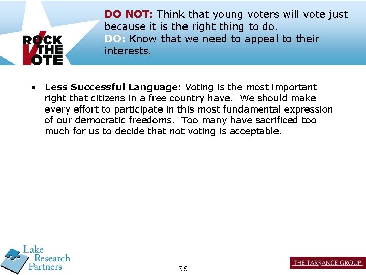 DO NOT: Think that young voters will vote just because it is the right