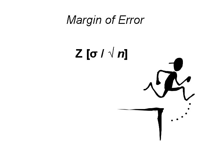 Margin of Error Z [σ / √ n] 