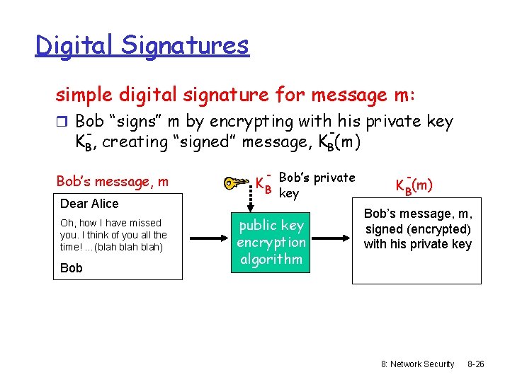 Digital Signatures simple digital signature for message m: r Bob “signs” m by encrypting