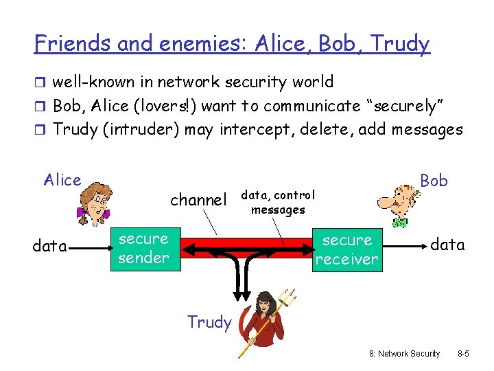 Friends and enemies: Alice, Bob, Trudy r well-known in network security world r Bob,