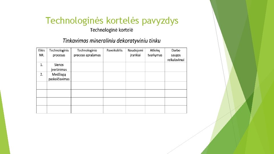 Technologinės kortelės pavyzdys 