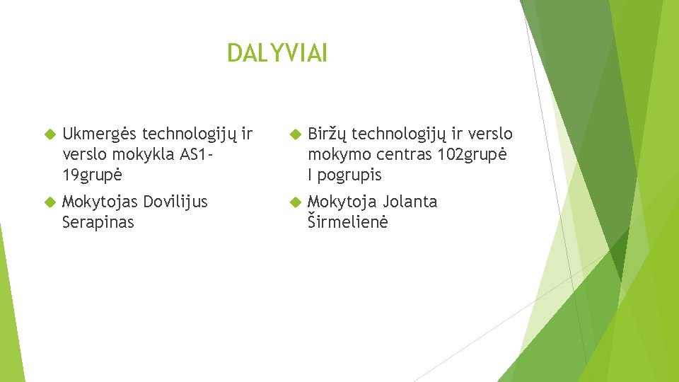 DALYVIAI Ukmergės technologijų ir verslo mokykla AS 119 grupė Biržų technologijų ir verslo mokymo