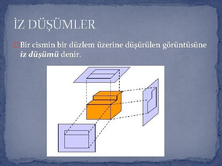 İZ DÜŞÜMLER �Bir cismin bir düzlem üzerine düşürülen görüntüsüne iz düşümü denir. 