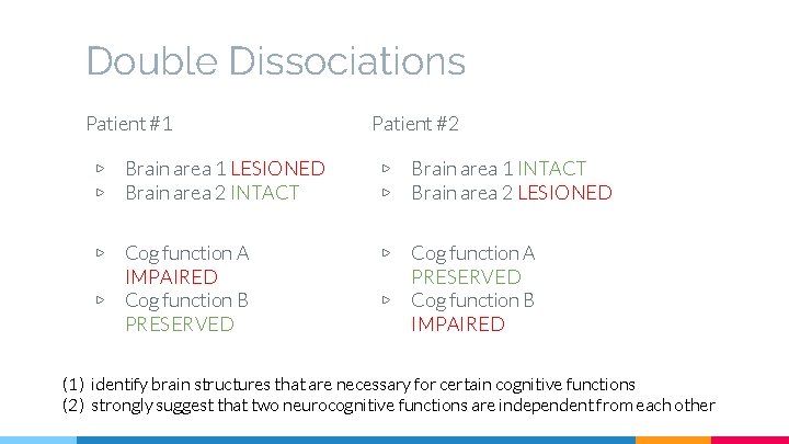 Double Dissociations Patient #1 Patient #2 ▷ ▷ Brain area 1 LESIONED Brain area